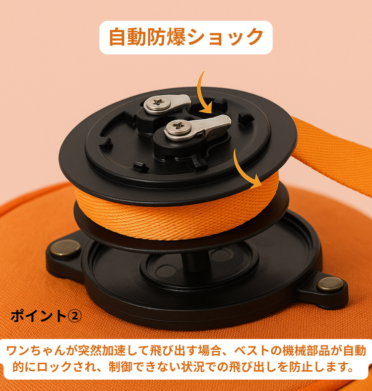 犬用ハーネス+伸縮リードセット™