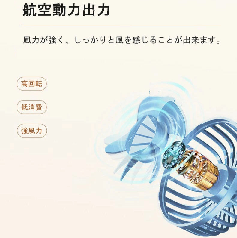 ファン付日傘™